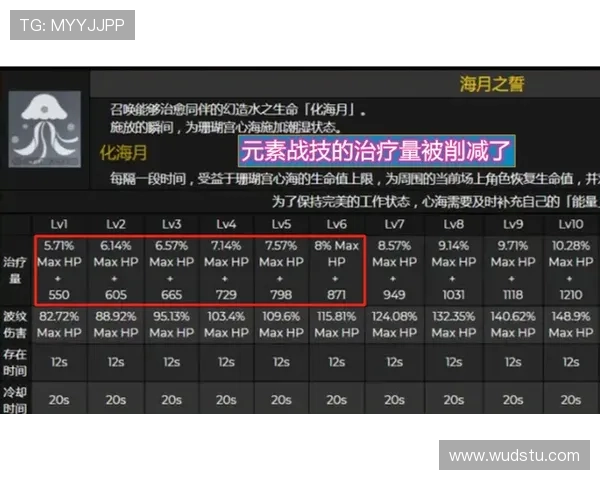 海洋之神百家乐高胜率玩法秘籍让你轻松在游戏中获得更多奖励 海洋之神百家乐高胜率玩法秘籍让你轻松在游戏中获得更多奖励